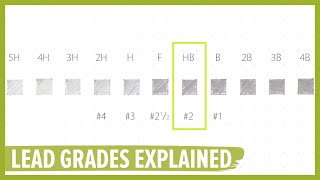 Do 2 Mechanical Pencils Exist Lead Grades Explained [upl. by Lincoln]