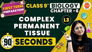 Complex Permanent Tissue One Shot  Tissues  NCERT Class 9 Biology Chapter6  CBSE 2024 [upl. by Haet912]