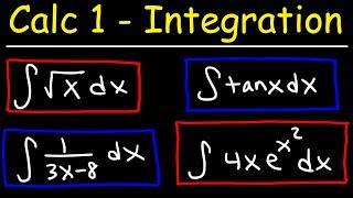 Calculus 1  Integration amp Antiderivatives [upl. by Kwapong]