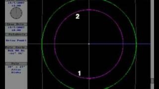 Origin of a pentagram Synodic period of planet Venus [upl. by Akilat]