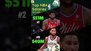 Top NBA Salaries 20242025 Season 💰 nba highestsalary shorts [upl. by Dedra141]