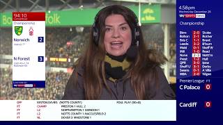 Norwich City  Soccer Saturday Comeback Kings [upl. by Lanford547]