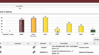 New Features of the Exiros Suppliers Workplace [upl. by Lipfert]