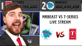 MrBeast Vs Tseries  live sub count [upl. by Asuncion382]