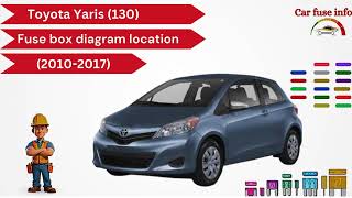 Diagram of the fuse box Toyota Yaris 130 20102017 [upl. by Alyad]