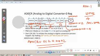 interfacing of Analog to Digital converter to LPC2148 and display using UART [upl. by Ru]