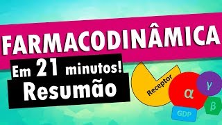 FARMACODINÂMICA em 21 minutos  Farmacologia [upl. by Avron]