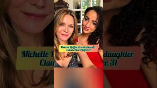 Beautiful actresses with their cute daughters Time flies mom yt [upl. by Sanford699]