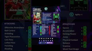 Racikan Free Epic Andres Iniesta eFootball Mobile 2025 [upl. by Anderer]