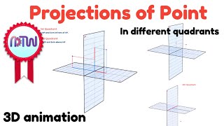 Projection of Point  Engineering Drawing  Understanding 2D Representations [upl. by Sekyere]