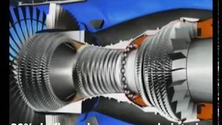 Como funciona um motor a reação com compressor Axial [upl. by Nilorac733]