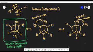 Newman Projection Basics Torsional Strain Steric Hinderance Gauche Interactions [upl. by Ettenuahs]