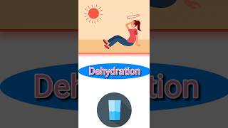 Dehydration kya hai Causes aur Symptoms nursingstudent nursing dehydration shortsfeed [upl. by Nyliahs]