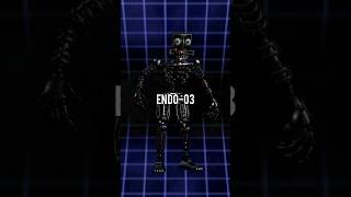 Endoskeletons Modules Showcase [upl. by Fulmis]