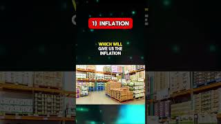 inflation  4 events you don’t want to miss within the next 5 days trading trader forex foryou [upl. by Partridge]