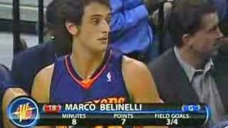 Marco Belinelli Activated [upl. by Lazaro246]