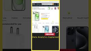 Data Analytics Work Technologies Data Analyst Data Analytics for Beginners In Telugu shorts [upl. by Zipnick]