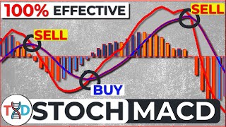 🔴 quotSTOP Using The MACD Blindlyquot BEST 123 STOCHMACD Trading Strategy 100 EEFFECTIVE [upl. by Wightman]