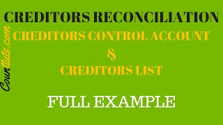 Creditors Reconciliation  Creditors Control amp Creditors Ledger  Explained with Example [upl. by Idisahc632]