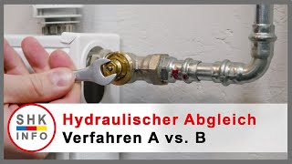 Hydraulischer Abgleich für die Heizungsförderung [upl. by Mungam207]