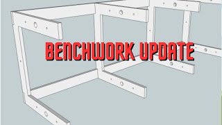 Benchwork Layout Update Sorta [upl. by Kalam]