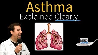 Asthma Explained Clearly Asthma Symptoms and Diagnosis [upl. by Fidelas777]