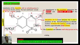 2 Medicinal Chemistry of DIURETICS  Thiazide  Potassiumsparing  Osmotic diuretics شرح بالعربي [upl. by Chevalier]