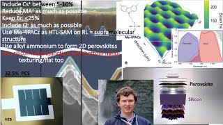 Perovskite on Silicon Tandem Solar Cells 346 PCE Composition Components Hole Transporting SAM [upl. by Idnil]