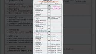 🔴HSC exam 2024hsc 2024hsc exam 2024 update newshsc 2024 exam datehsc পরীক্ষার রুটিন 2024hsc2024 [upl. by Tiemroth]