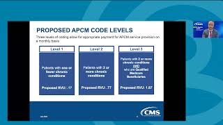 Medicare Part B Payment Impacts on Primary Care [upl. by Avika]