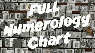 FULL Numerology Chart Overview amp How to Get the Numbers [upl. by Notniuqal706]