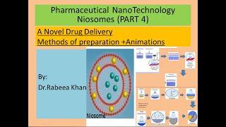 methods of preparations niosomes part 4 with animations [upl. by Glynda556]