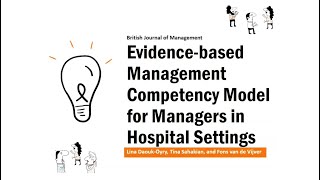 EvidenceBased Management in hospital settings Published in the British Journal of Management [upl. by Shaylyn]