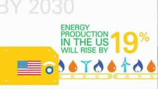 BP US Energy Outlook 2030 Americas Energy Trends  2012 Report [upl. by Cello]