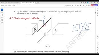 Electricity and Magnetism IGCSE Physics Block 4 Page 14 to 15 [upl. by Albina]