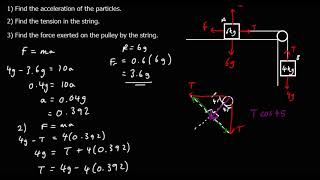 Connected Particles [upl. by Hatnamas]