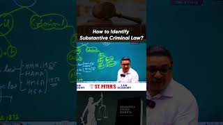 How to identify Substantive Criminal Law [upl. by Hannis714]