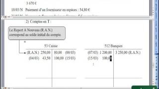 032 Calcul et interprétation des soldes Application 1 [upl. by Lolly]