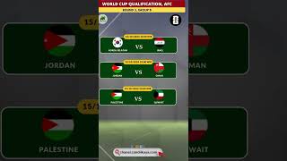 Schedule FIFA World Cup 2026 AFC Qualifiers Fifa trending [upl. by Malti]