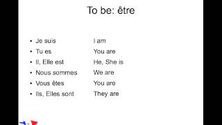 Verbs to be and to have in French [upl. by Ycats389]