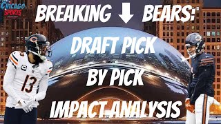 Assessing the Bears’ 2024 Draft InDepth PickbyPick Analysis and Potential NFL Impact [upl. by Leslie]