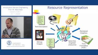 Lesson 3 REST  Representational State Transfer part 1 [upl. by Arbua241]