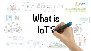 IoT  Internet of Things  What is IoT   How IoT Works  IoT Explained in 6 Minutes  Simplilearn [upl. by Nileak]