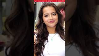 A Isabela Moner Image With Big Time Rush Love Me Love Me Song [upl. by Naida]