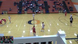 Ogallala High School vs AinswOgallala High School vs Ainsworth High School Girls Varsity Basketball [upl. by Annodas848]