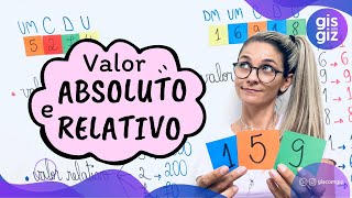 VALOR ABSOLUTO E VALOR RELATIVO \Prof Gis [upl. by Sheela]