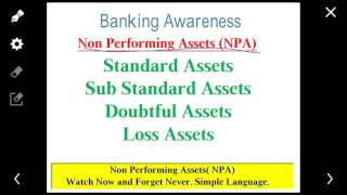 Non Performing Assets NPA and its impact on banking system [upl. by Roselyn]