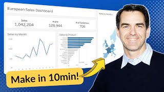 Make an AWESOME Tableau Dashboard in Only 10 Minutes [upl. by Clabo]