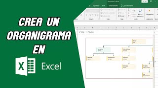 Como Crea un Organigrama│Excel [upl. by Pat945]