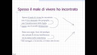 Montale Spesso il male di vivere ho incontratomp4 [upl. by Nerraj]